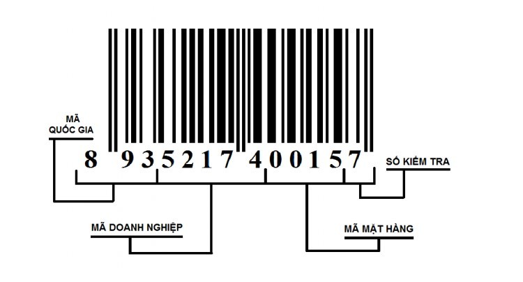 Cách check mã vạch son cách check mã vạch son Black Rouge, check mã vạch son 3CE kem, cách check mã vạch son, cách check mã son Black Rouge, check mã vạch son 3CE, check code son YSL, cách check mã vạch son Bbia, check code son Dior, cách check mã son 3CE, cách check mã vạch son 3CE, cách check mã son Mac, cách check mã son Bourjois, cách check mã son velvet, cách check code son BJ, cách check code son Dior, cách check mã vạch son kem 3CE, cách check code son Mac, cách check mã vạch son Mac, cách kiểm tra mã vạch son Mac, cách check code son 3CE, cách check mã son Black Rouge ver 5, cách check mã son merzy, cách check mã son tom ford, cách check code son Bbia, cách check code son bonjour, cách kiểm tra mã vạch của son Mac, cách check mã code son YSL, cách check mã code son 3CE, cách check mã code son, cách check mã code son Mac, cách check code son dhc, cách check mã vạch son Dior, cách check mã vạch son ink, cách check code son 3CE kem, cách kiểm tra code son Mac, cách check mã vạch son merzy, cách check mã nón sơn, cách check code son wet n wild, cách check mã vạch son rose, cách check mã vạch son YSL, cách check code son YSL, cách kiểm tra mã son 3CE, cách kiểm tra mã vạch son 3CE