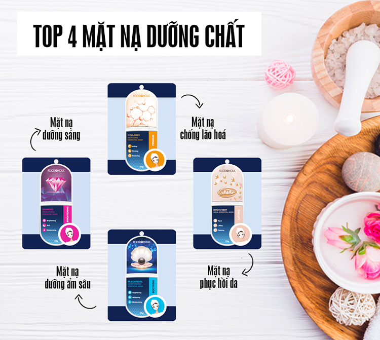 Review mặt nạ giấy chăm sóc da toàn diện Foodaholic Essential Mask từng loại Mặt nạ giấy chăm sóc da toàn diện Foodaholic Essential Mask, Foodaholic Essential Mask