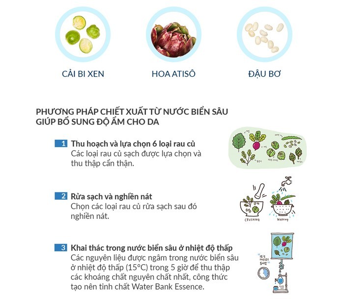 Review kem dưỡng ẩm Laneige Water Bank Moisture Cream có tốt không kem dưỡng ẩm Laneige Water Bank Moisture Cream, review kem dưỡng ẩm Laneige Water Bank Moisture Cream, kem dưỡng ẩm Laneige Water Bank Moisture Cream review, kem dưỡng Laneige Water Bank Moisture Cream, kem dưỡng ẩm Laneige Water Bank Moisture Cream ex 50ml, review kem dưỡng ẩm Laneige Water Bank Moisture Cream ex