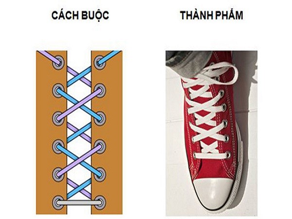 cách buộc dây giày thể thao nữ đẹp, cách buộc dây giày the thao nữ đẹp, cách cột dây giày thể thao, cách cột giày thể thao, cách thắt dây giày sneaker nữ, cách buộc dây giày sneaker nữ, các kiểu buộc dây giày thể thao đẹp, cách buộc dây giày thể thao nữ 5 lỗ, hướng dẫn cách buộc dây giày thể thao