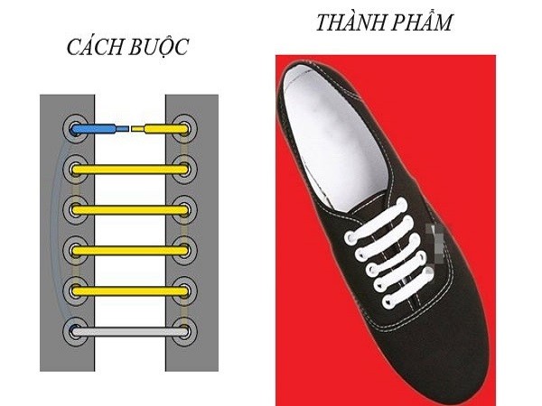 cách buộc dây giày thể thao nữ đẹp, cách buộc dây giày the thao nữ đẹp, cách cột dây giày thể thao, cách cột giày thể thao, cách thắt dây giày sneaker nữ, cách buộc dây giày sneaker nữ, các kiểu buộc dây giày thể thao đẹp, cách buộc dây giày thể thao nữ 5 lỗ, hướng dẫn cách buộc dây giày thể thao
