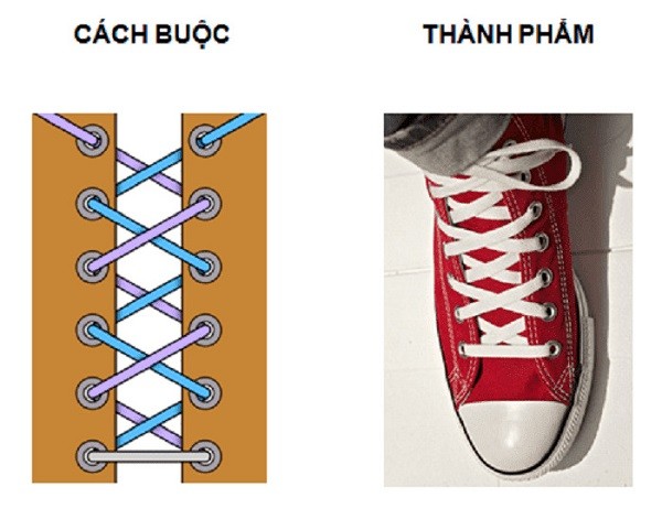 cách thắt dây giày thể thao, cách buộc dây giày thể thao, cách thắt dây giày sneaker, cách thắt dây giày thể thao đẹp, hướng dẫn cách buộc dây giày thể thao, cách cột dây giày thể thao đẹp, các cách buộc dây giày thể thao